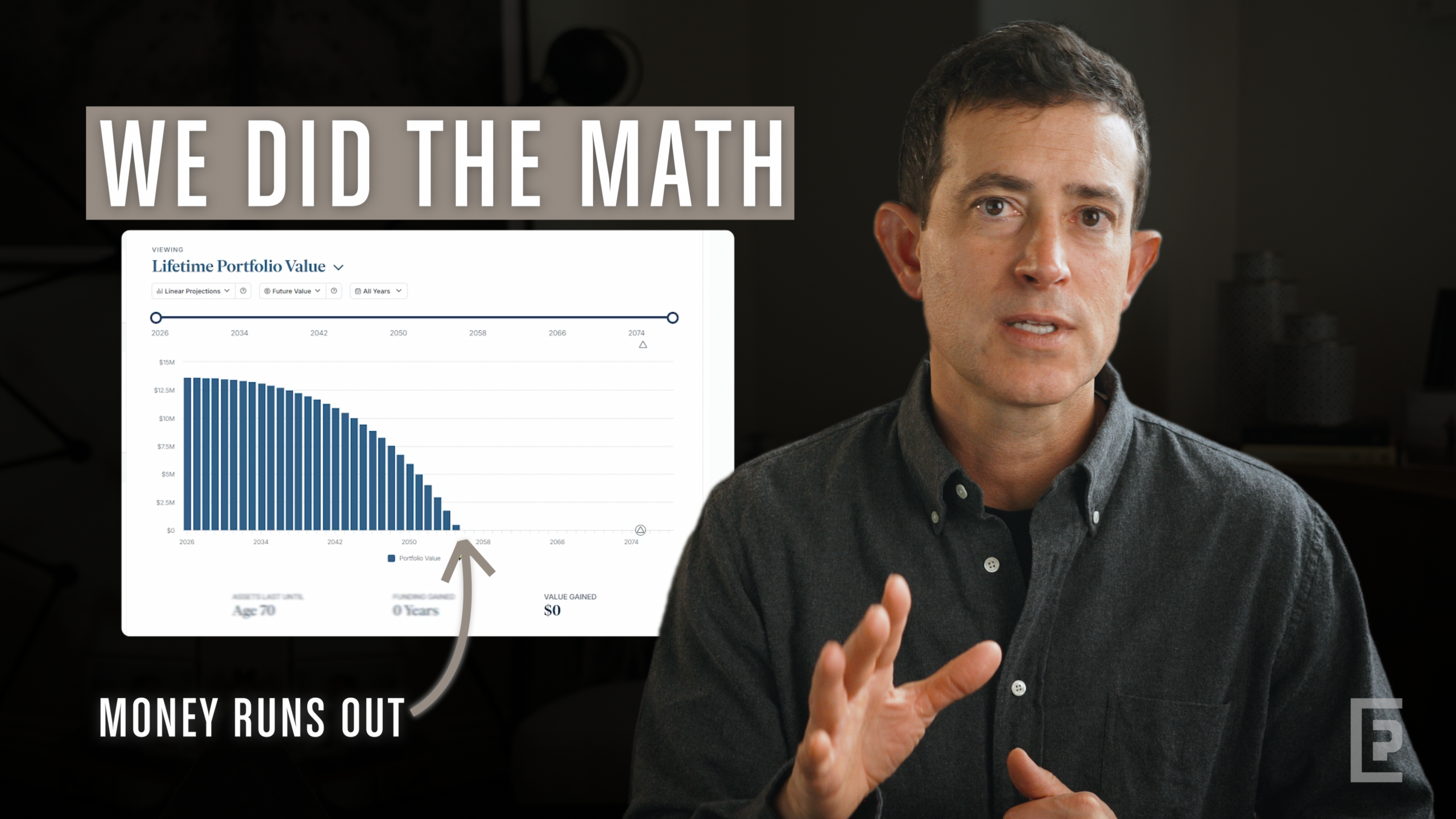 How much can we spend with a $19M business sale?